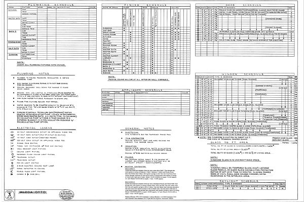 Custom House Plans and Designs